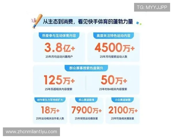 亿万体育打造多元化体育娱乐内容，满足不同用户的多样化需求