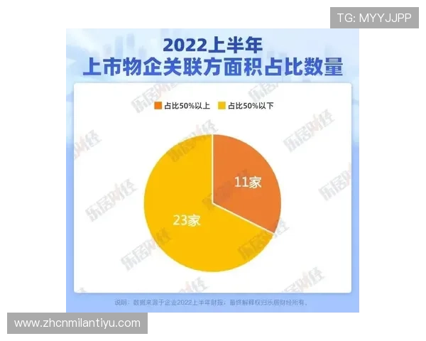 利用三株路下注技巧实现游戏中风险控制与盈利最大化